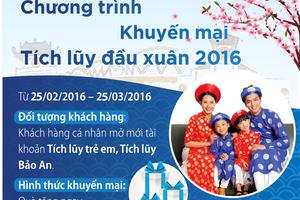 Tích lũy đầu xuân với BIDV