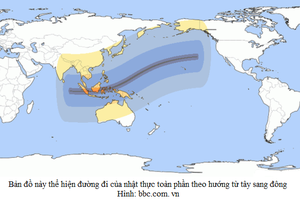 Indonesia: Chứng kiến nhật thực toàn phần