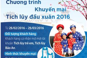 Tích lũy đầu xuân với BIDV