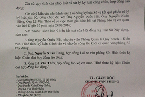 Kỷ luật 3 cán bộ đánh bài ăn tiền tại trụ sở