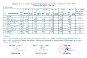 Chất lượng nước biển nằm trong ngưỡng an toàn