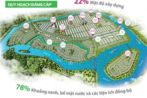 Lý giải sức hút của khu đô thị sinh thái quốc tế Nam Hòa Xuân - Đà Nẵng