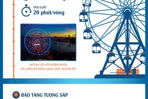 Những trải nghiệm hấp dẫn tại Sun World Ha Long Park 