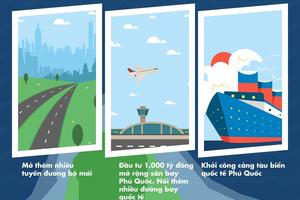 Phía Nam đảo Phú Quốc: Một năm bứt phá