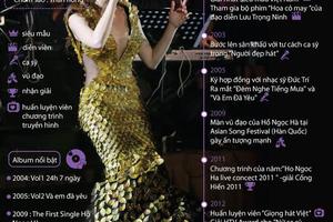Cập nhật "hồ sơ cá nhân" của giám khảo The Face Hồ Ngọc Hà