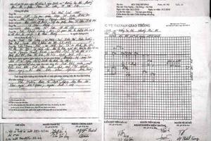 Hà Nội: Công an quận Nam Từ Liêm có tiêu cực?