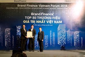 Vietcombank được Brand Finance bình chọn trong Top 50 thương hiệu giá trị
