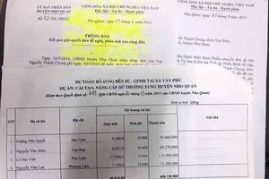 Kì II: Bao nhiêu trong 675 tỷ đồng không về tới hồ Thường Xung?