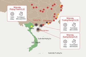 Việt Nam cử người sang Trung Quốc làm việc về điện hạt nhân gần biên giới
