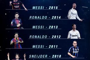 Đánh bại Messi, Ronaldo nhận danh hiệu hay nhất thế giới