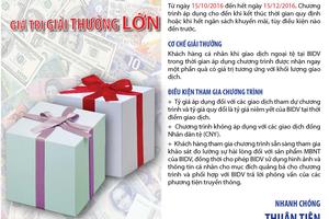 Mua bán ngoại tệ - Số lượng cao, quà tặng lớn