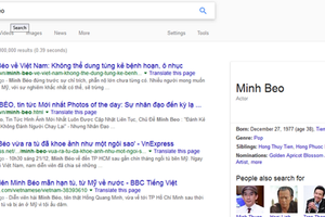 Minh Béo được tìm kiếm nhiều nhất trên Google tại Việt Nam