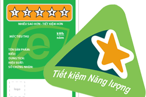 “Cởi trói” cho doanh nghiệp về thủ tục dán nhãn năng lượng
