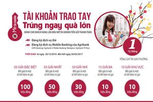 Cơ hội trúng 100 triệu đồng khi mở tài khoản tại Agribank