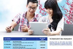Chuyển tiền siêu tốc cùng BIDV e-Banking