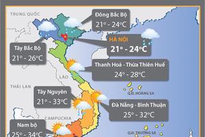 Không khí lạnh áp sát biên giới phía Bắc, Bắc Bộ chuyển mưa rét