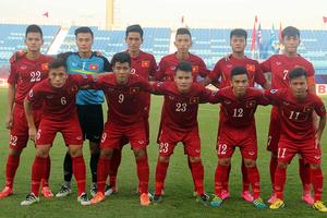U-20 Việt Nam và bài toán lực lượng trước World Cup