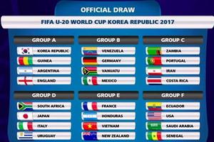 Công bố giá vé xem đội tuyển Việt Nam tại U20 World Cup 2017