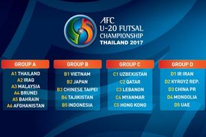 Bốc thăm U20 Futsal châu Á: Việt Nam chung bảng với Nhật Bản