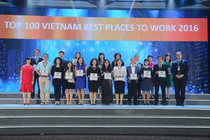 Techcombank thuộc Top 2 ngành ngân hàng đạt Nơi làm việc tốt nhất Việt Nam