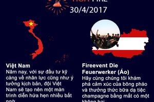 DIFF 2017: Có thể bạn chưa biết