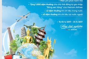 “Ngàn dặm thưởng cùng thẻ VietinBank”