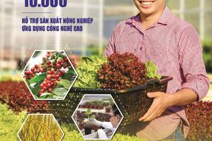 Vay sản xuất nông nghiệp: BIDV dành 10.000 tỷ đồng với lãi suất chỉ từ 6,5%/năm