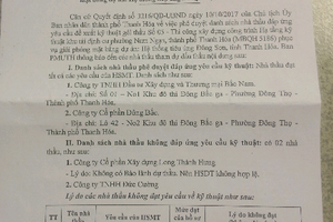 Làm rõ thông tin về gói thầu khu tái định cư phường Nam Ngạn