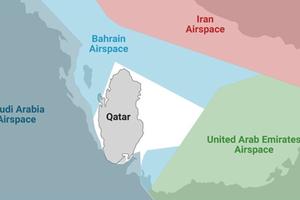 3 kịch bản cho cuộc khủng hoảng Qatar
