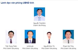 Vụ giảm PGĐ Sở ở Bình Định: Người ở lại “gánh” việc người đi