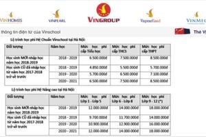 Phụ huynh bất ngờ vì thông báo tăng học phí, lãnh đạo Vinschool lên tiếng