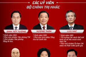 Cơ cấu cơ quan quyền lực nhất Trung Quốc 2017 - 2022