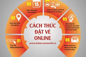 Nhanh chóng, tiện ích với dịch vụ đặt vé trực tuyến của hệ thống Sun World