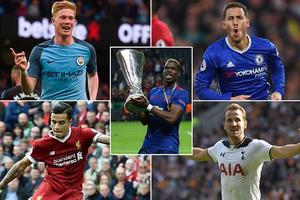 Điều gì giúp 5 đội bóng Anh đứng đầu bảng tại Champions League?