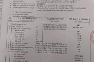 “Sốc” với kết quả xăng giả A92: Xăng nguyên chất chưa đến 50%!