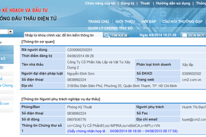 Quy chế hoạt động Ban Chỉ đạo quốc gia về đấu thầu qua mạng