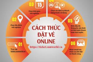 Đặt chỗ siêu nhanh với dịch vụ mua vé trực tuyến Sun World 