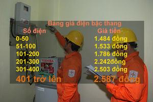 Độc chiêu né điện giá cao, tiết lộ từ chính người EVN