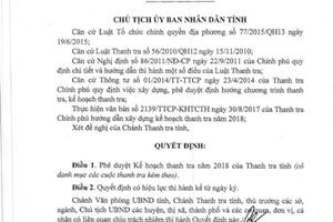 Năm 2018: Tỉnh Gia Lai sẽ thanh tra trách nhiệm Chủ tịch TP Pleiku