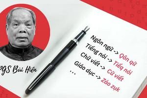 Đến lượt chuyên gia nước ngoài nói về đề xuất cải tiến 'Tiếq Việt'