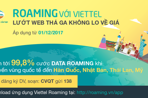 Viettel giảm tới 99% cước data roaming Hàn - Thái - Nhật - Mỹ