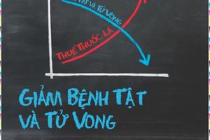 Chính sách thuế đóng vai trò quan trọng trong việc giảm sử dụng thuốc lá