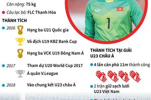 Thủ môn Tiến Dũng: 'Sát thủ' trên chấm 11m