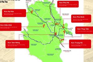 Hàng loạt tồn tại, hạn chế