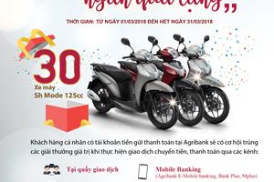 Agribank dành 14 tỷ đồng tri ân khách hàng