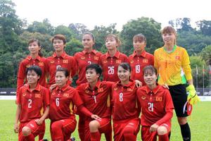 FIFA: 'Bóng đá Việt Nam hướng tới hat-trick dự World Cup'