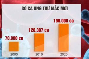 Tại sao ung thư ngày một gia tăng?