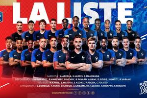 Pháp chốt danh sách dự World Cup: Didier Deschamps gây bất ngờ
