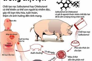 Kỳ I: Một số hóa chất thường gặp trong chăn nuôi và trồng trọt