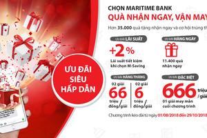 Mừng sinh nhật Maritime Bank với  hơn 35.000 quà tặng và ưu đãi hấp dẫn